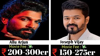 Top Highest-Paid Indian Actor 2026 🤑