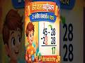 👉 2 Digit Subtraction Trick 😍 | Carry/हासिल वाला घटाव आसान तरीके से | Kids Learning #Shorts