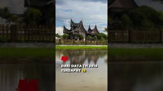 Jumlah Rumah Gadang Tersisa Di Bukittinggi Terus Mengalami Penyusutan Dari Waktu Ke Waktu