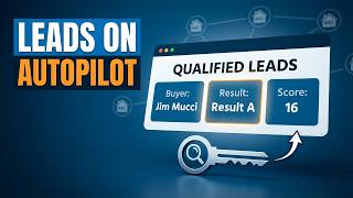 The Lead System Every Loan Officer Needs in 2026
