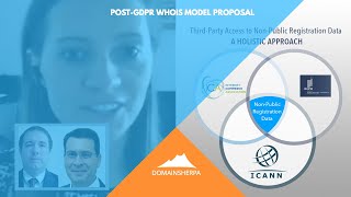 Ica Webinar Gdpr Compliant Whois Access Model