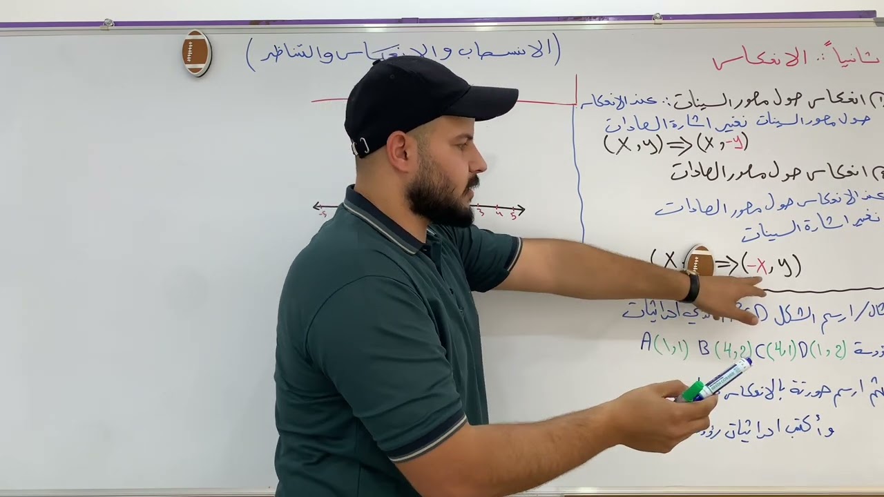 رياضيات الاول متوسط الفصل الخامس الانسحاب والانعكاس والتناظر صفحة ١١٨  جزء1