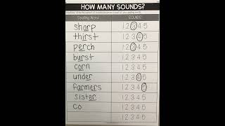 Word Work Lesson 29 Day 5