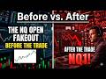 Price Action tells you this before the move