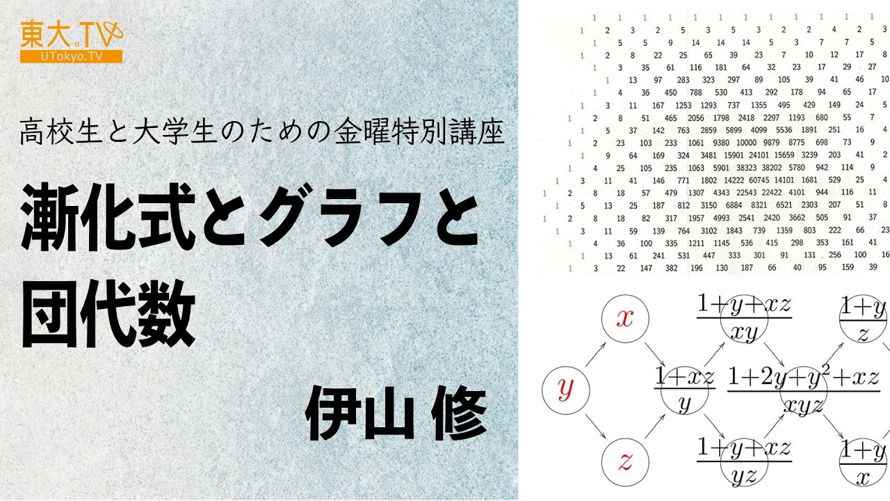 【漸化式とグラフと団代数】伊山 修 _2023年度冬学期:高校生と大学生のための金曜特別講座