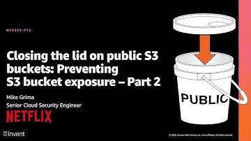 AWS re:Invent 2020: Closing the lid on public S3 buckets: Preventing S3 bucket exposure – Part 2