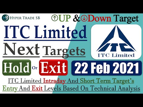 ITC share price Targets 22 Feb /Itc Share intraday Tips/ITC Intraday Target/Itc Stock News