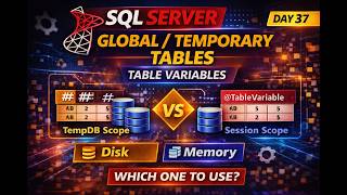 Day 37: Microsoft SQL Server Complete Course| Temporary Tables vs Table Variables #sqlserver #coding