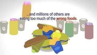 Who-Fao Second International Conference On Nutrition