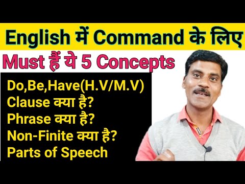 वीडियो: 7 आईवियर मॉडल जो सेलिब्रिटीज को पसंद हैं