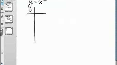 Graphing Quadratic Functions