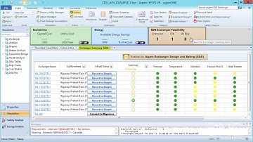 How to Have Rigorous Fired Heater Models Within Your Refinery Process Simulation Flowsheet