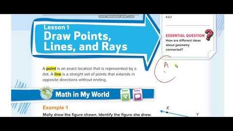 Grade 4 Chapter 14 Lesson 1 Draw Points, Lines and Rays