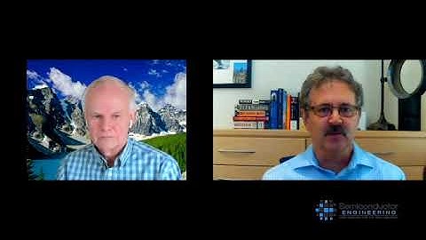 AI Inference Acceleration