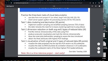 Visualisation of IEEE fraud data