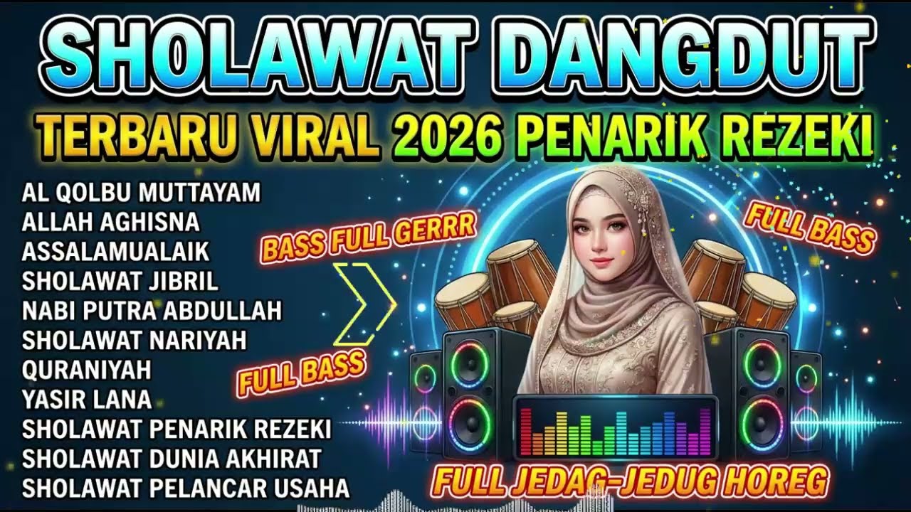 Sholawat Nabi Mengundang Rezeki | Menumbuhkan Keyakinan dan Ketenangan Batin