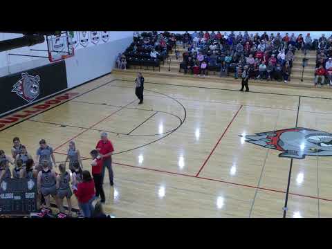 El Dorado Springs High School vs Skyline High School Womens Varsity Basketball