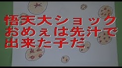 ネタ動画チャンネル スバター Youtube