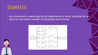 Excitation Signals in Voltammetry: Differential Pulse