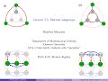 Visual Group Theory, Lecture 3.3: Normal subgroups