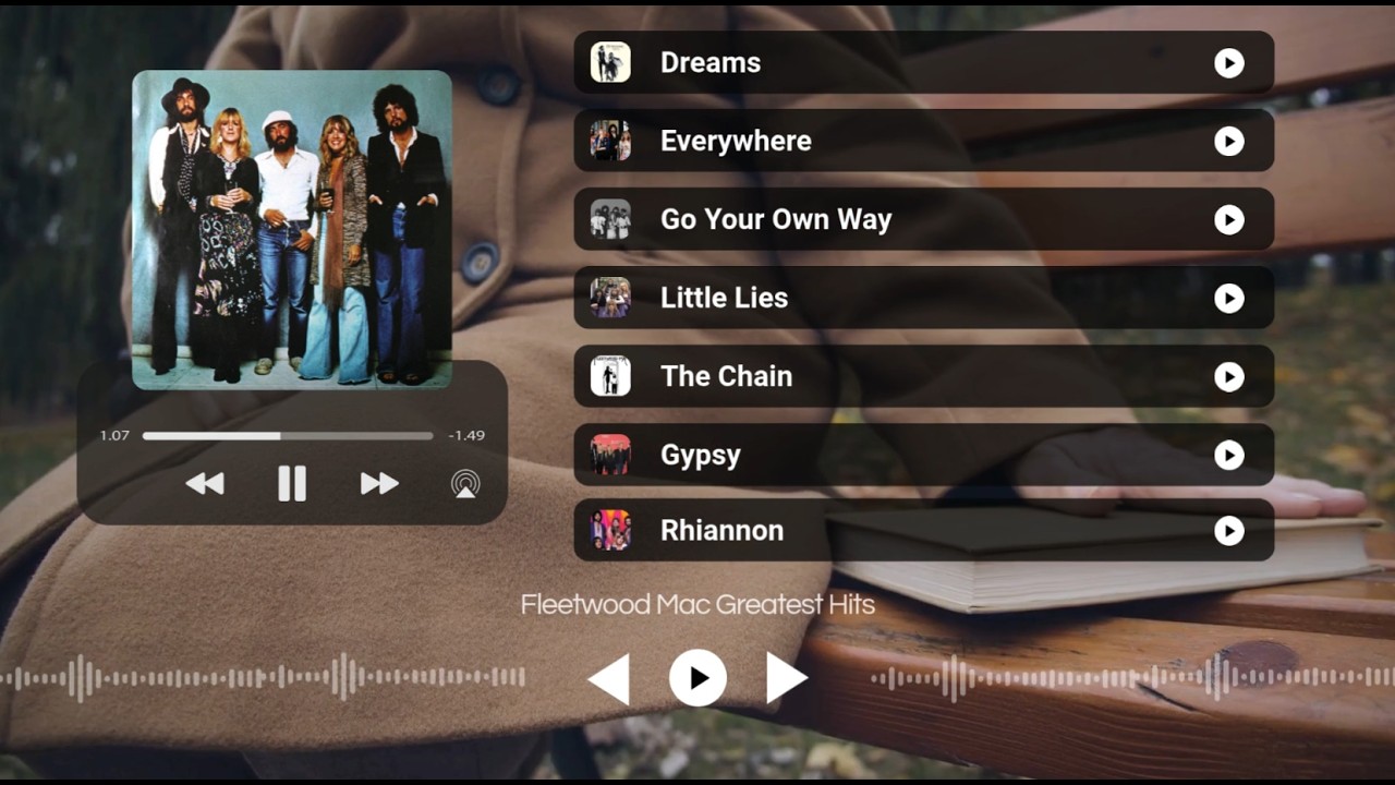Fleetwood Mac Greatest Hits Full Album - Best of Fleetwood Mac