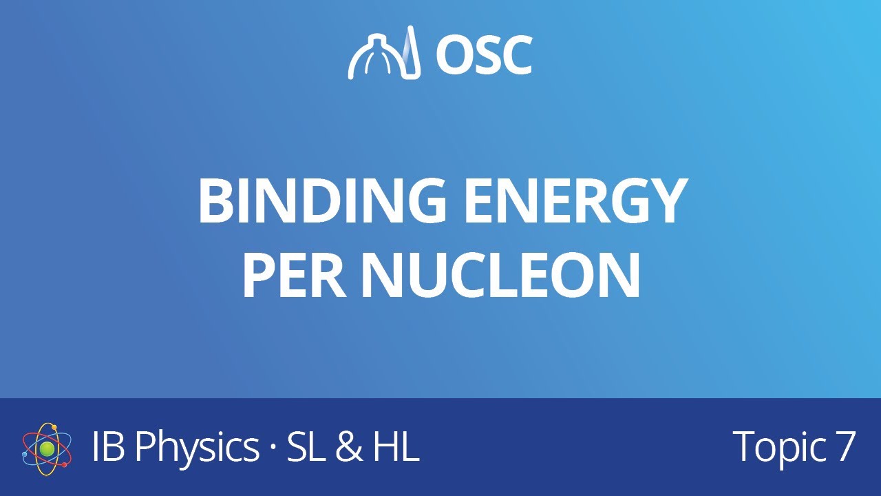 Binding energy per nucleon [IB Physics SL/HL]
