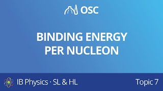 Binding energy per nucleon [IB Physics SL/HL]