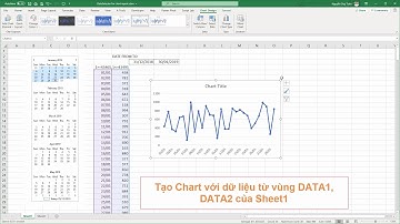 Ứng dụng hàm BS_VLOOKUP và control BSDateSelector tạo biểu đồ động trong Excel