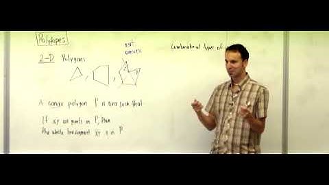 Lecture 1  .  Polytopes (Federico Ardila)
