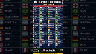 Iconic finals FIFA World history.#FIFAWorldCup #WorldCup2026 #FootballHistory #WorldCupFinals #Fifa