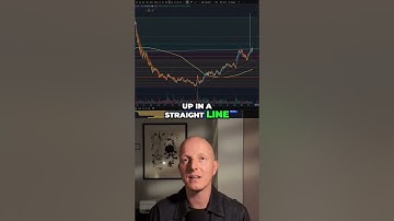 Celsius Price Prediction: Reaching $104? My Analysis #shorts