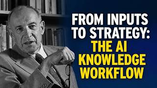 From Inputs to Strategy: The AI Knowledge Workflow