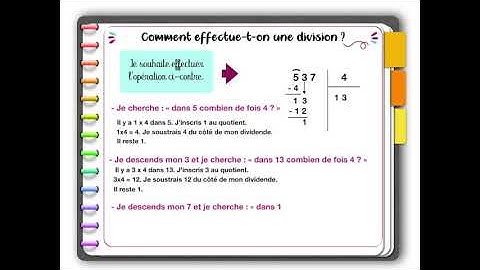 Effectuer une division par un nombre à un chiffre