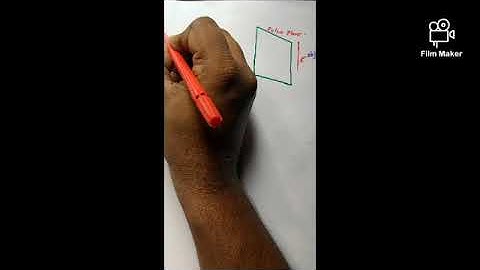 EST 110 ENGINEERING GRAPHICS- Revision 2 BASIC CONCEPT OF PERSPECTIVE PROJECTION Lecture 21/05/2020