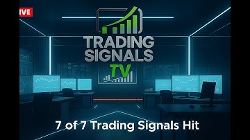 Live Day Trading - NQ  Futures (Nasdaq)  | #daytrading #futurestrading #propfirmtrading