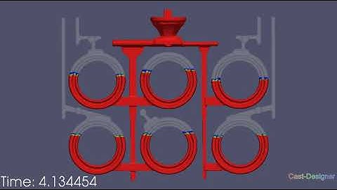 Sand casting Simulation , Foundry Pattern for High Pressure Molding Line, Vertical Disa Pattern