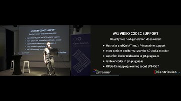 GStreamer State of the Union - Tim-Philipp Müller, Centricular