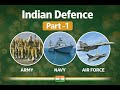 Part-1 | MCQs | GK Chapter 22 | Indian Defence | NHS #mcq #mcqs #class6