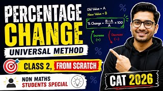 CAT 2026 Percentage ( Part 2 ) Chapter from Scratch 🔥 | Arithmetic Revision | CAT 2026 Exam | 
