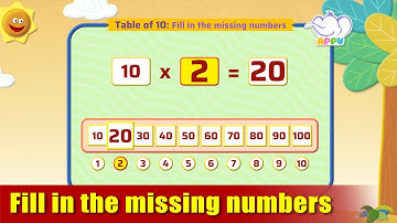 G2 - Module 16 - Exercise 2 - Fill in the missing numbers | Appu Series | Grade 2 Math Learning