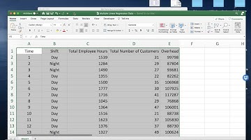 Multiple Linear Regression in Minitab