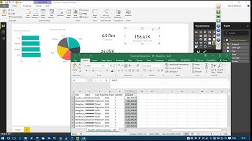 Microsoft Dynamics NAV Power BI 2016