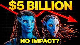 Why Do People Hate Avatar? (The Biggest Movie Ever)