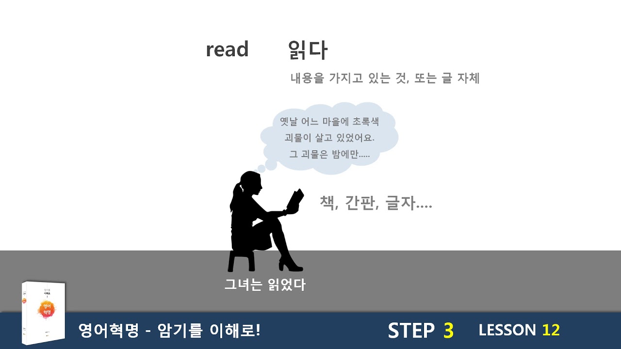 동사의 영향권 - say, speak, talk, read, write, think, believe [영어혁명 3-12 ...