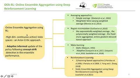 Online Ensemble Aggregation using Deep Reinforcement Learning for Time Series Forecasting