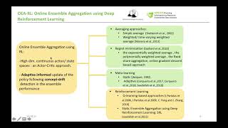 Online Ensemble Aggregation using Deep Reinforcement Learning for Time Series Forecasting