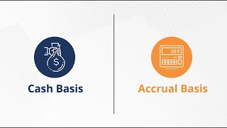QuickBooks Online Integration