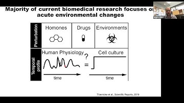 FYIM IV, Aug 4, 2021: Project Presentation 3 -  Gregor Neuert & Hossein Jashnsaz