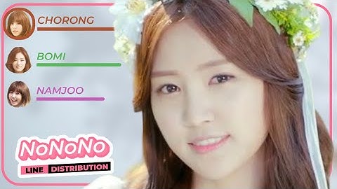 Apink - NoNoNo (Line Distribution)