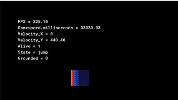 GameMaker Studio 2 is fun